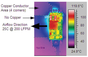 Simulation of the thermal performance of a 1/16 brick